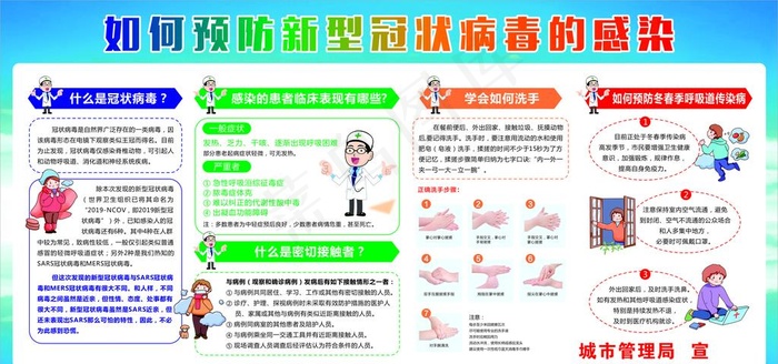 防疫宣传栏图片cdr矢量模版下载