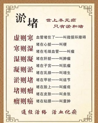 中医淤堵养生图片