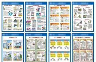 安全生产宣传图图片