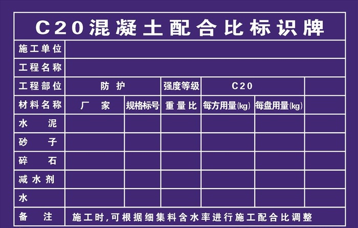 混凝土配合比标识牌图片
