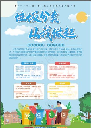 垃圾分类图片