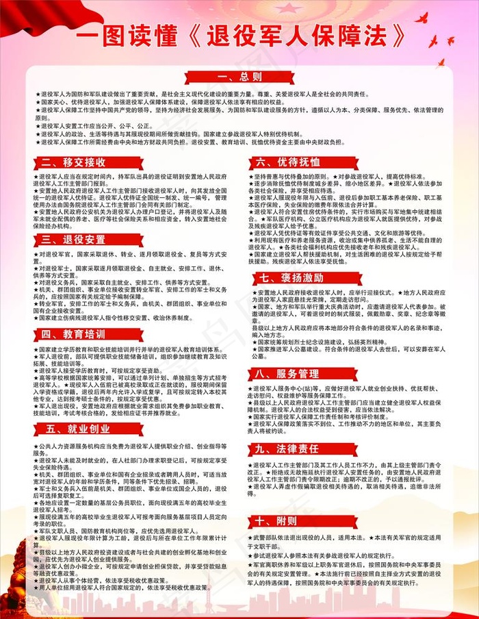 退役军人保障法图片cdr矢量模版下载