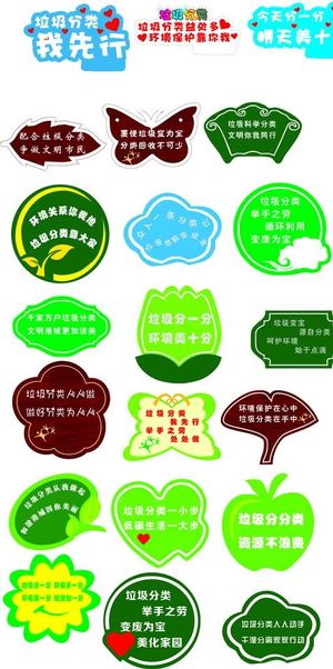 垃圾分类指示牌图片