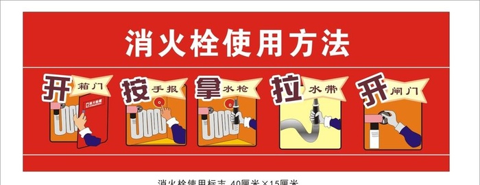 消火栓使用方法图片cdr矢量模版下载