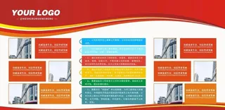 企业文化展板图片