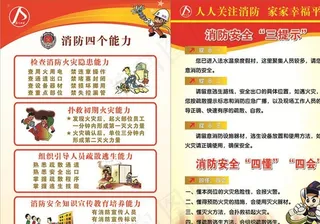 消防安全知识图片