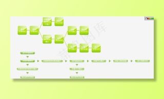 申请加盟流程图图片