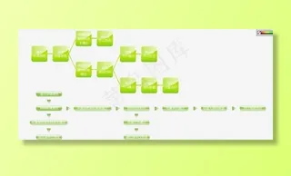 申请加盟流程图图片