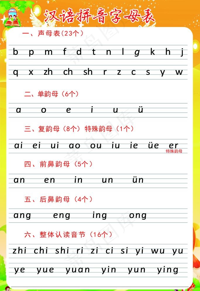 汉语拼音字母表图片