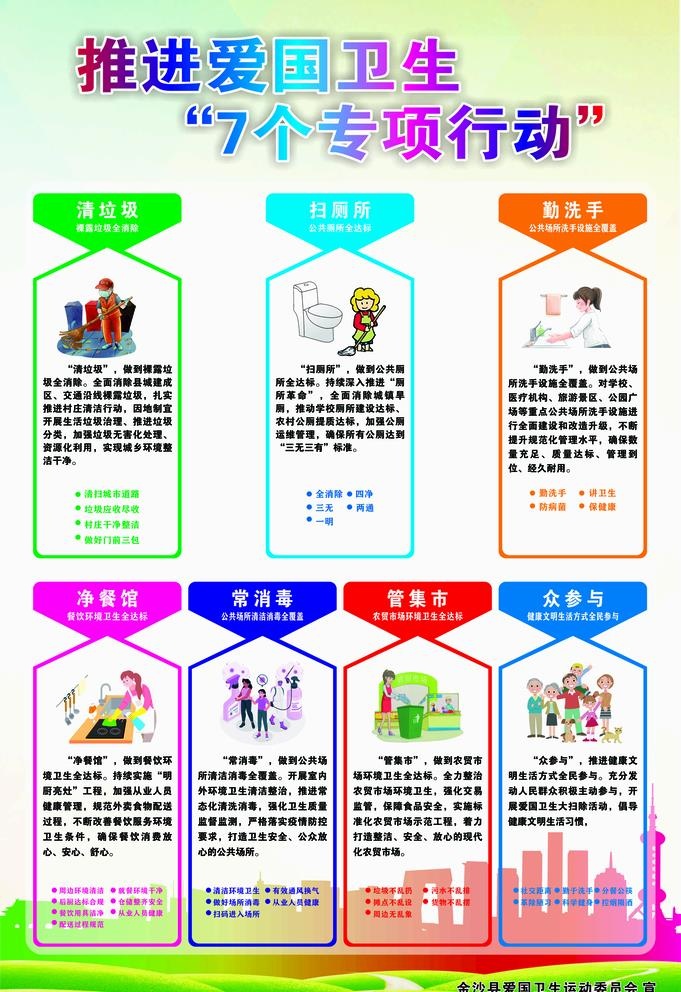 推进爱国卫生“7个专项行动”图片cdr矢量模版下载