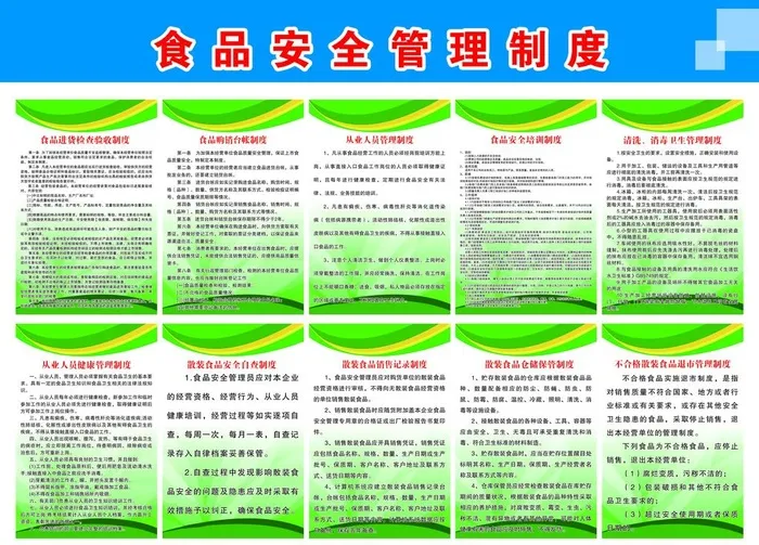 食品安全管理制度图片(4725x3543)psd模版下载