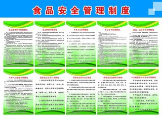 食品安全管理制度图片