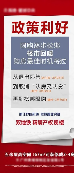 新闻报纸地产特价劲爆红色利好图片