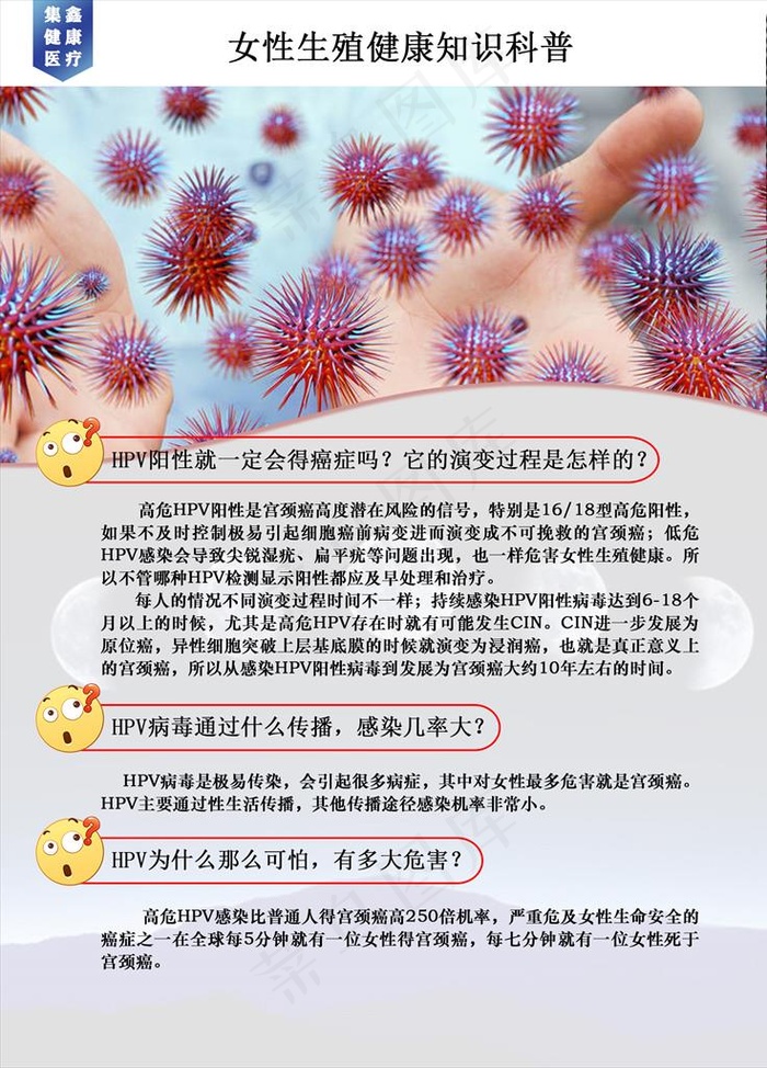女性生殖健康海报图片