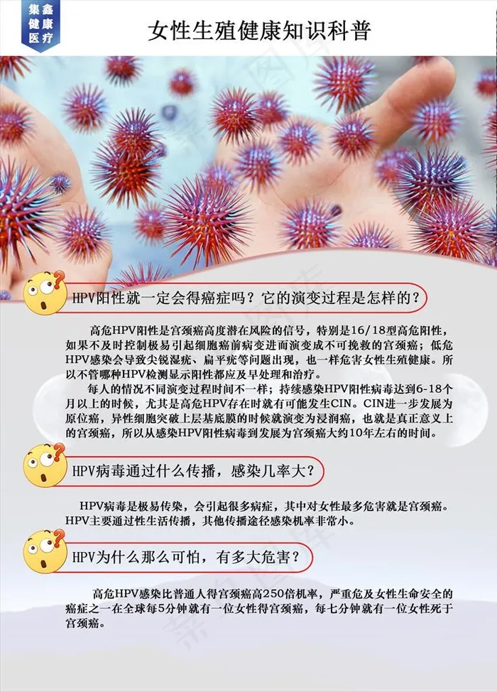 女性生殖健康海报图片