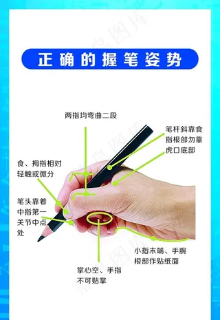 正确握笔姿势图片