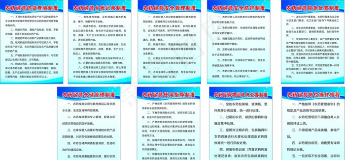 农药制度牌图片cdr矢量模版下载