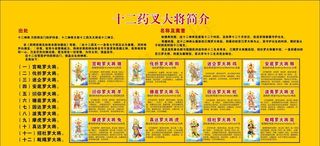 十二药叉大将简介图片