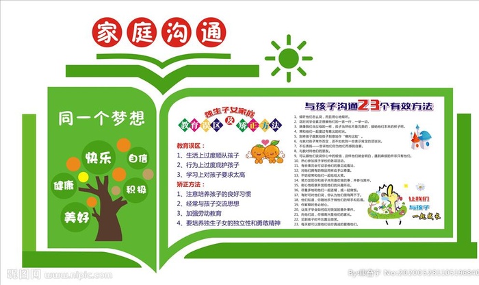 家庭教育展板图片