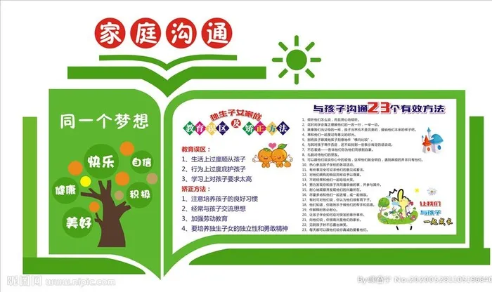 家庭教育展板图片cdr矢量模版下载