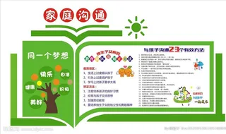 家庭教育展板图片
