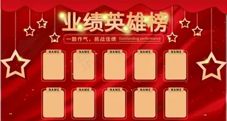 业绩英雄榜图片