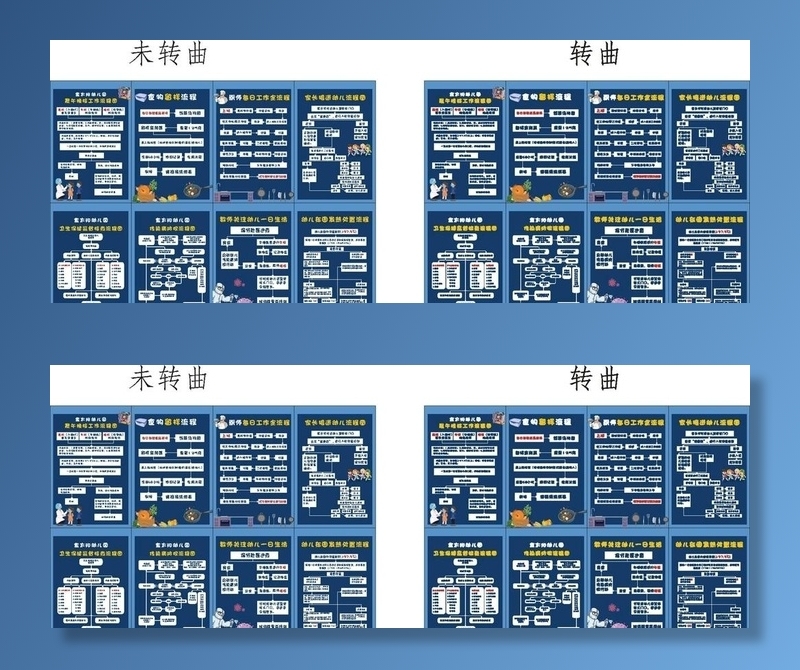 幼儿园 流程图片cdr矢量模版下载