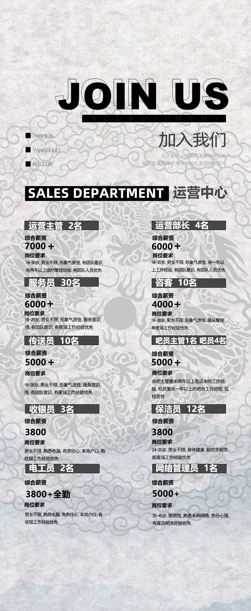 简约酒吧招聘海报图片(862x2098)psd模版下载