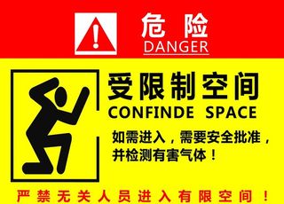 受限空间图片
