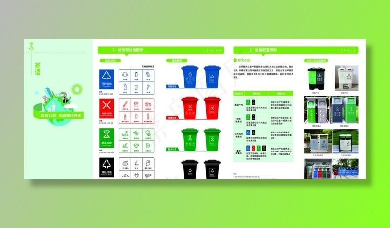 垃圾分类折页图片cdr矢量模版下载