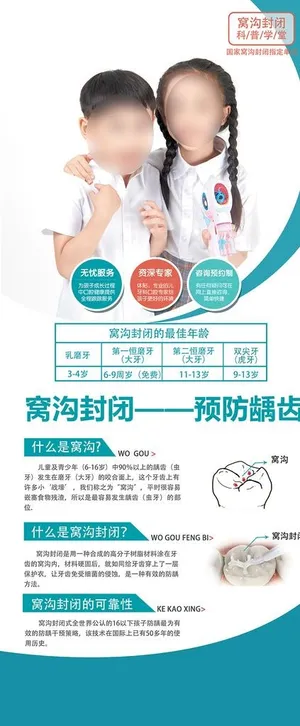 口腔医院窝沟封闭展架图片
