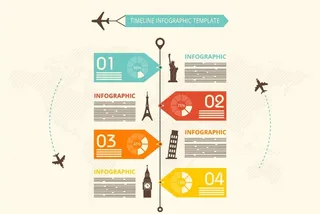 旅行海报流程图图片