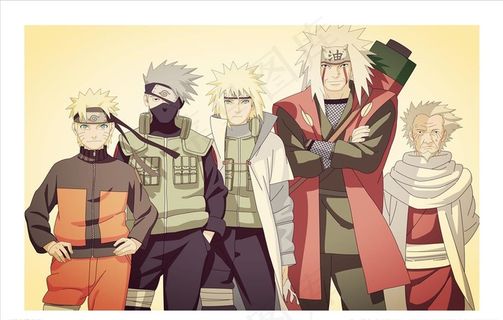 火影 动漫 卡通 动画 人物图片