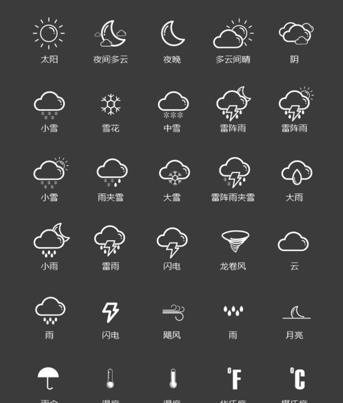 天气图标图片cdr矢量模版下载