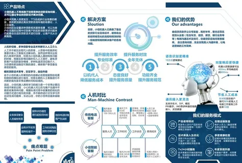企业宣传三折页图片 企业宣传三折页图片