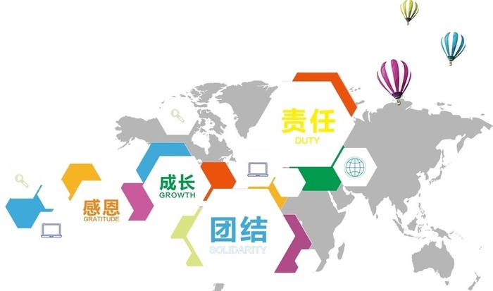 感恩成长公司形象墙励志语图片