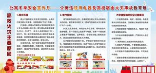 消防安全图片