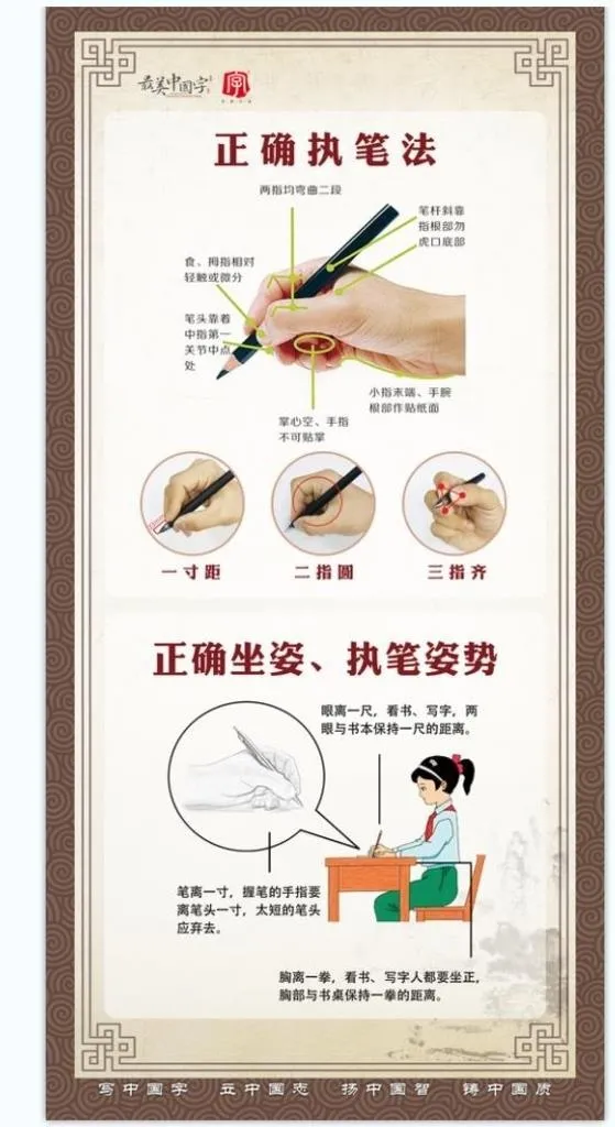 正确执笔图片(2835x5669)psd模版下载