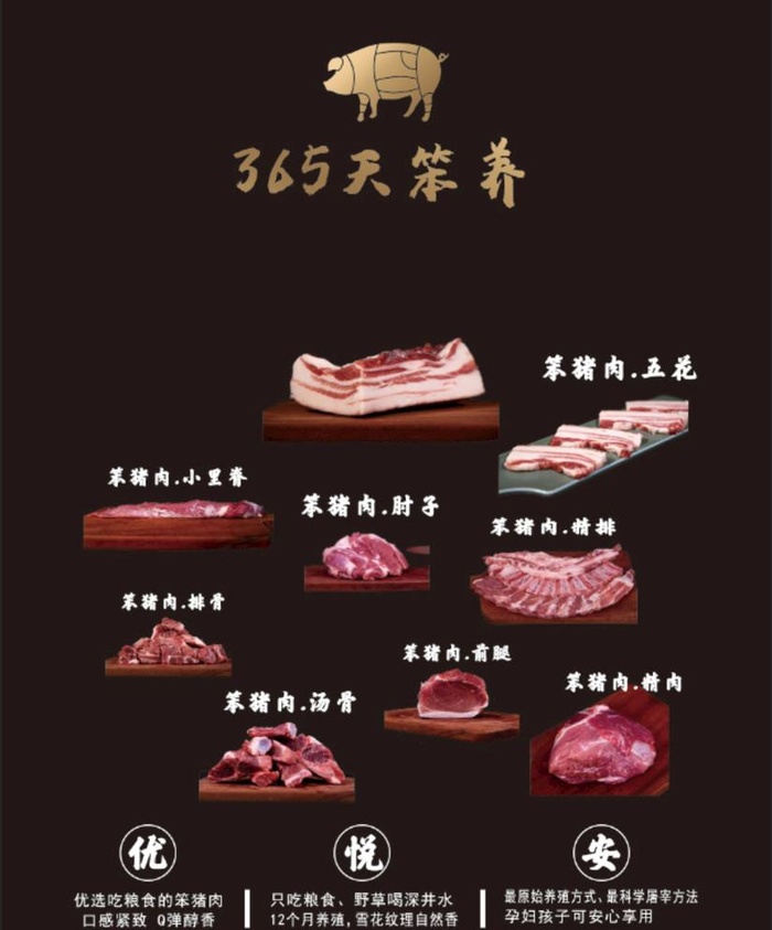 猪肉海报图片(7276x9293)psd模版下载