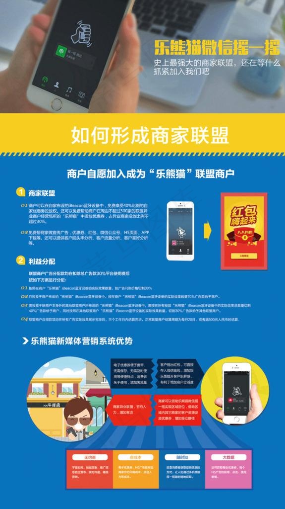 微电商画册图片psd模版下载
