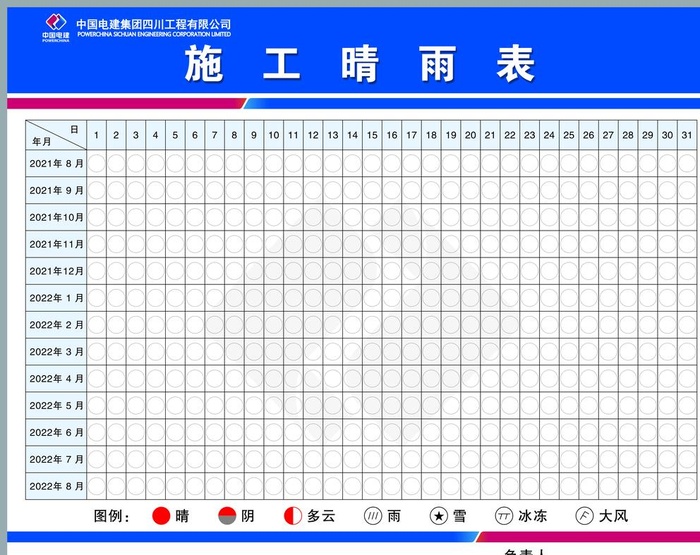 施工天气晴雨表图片