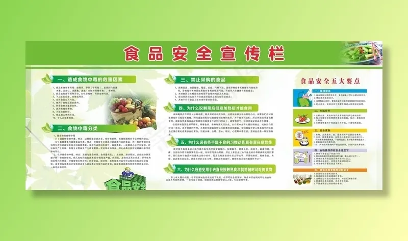 食品安全宣传栏图片cdr矢量模版下载