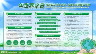 世界水日图片