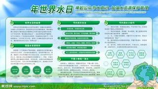 世界水日图片