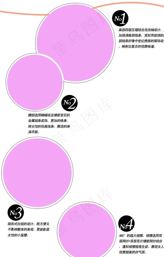 淘宝宝贝详情页模板图片(750x1154)psd模版下载