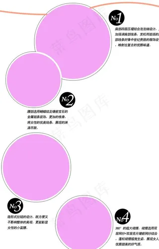 淘宝宝贝详情页模板图片