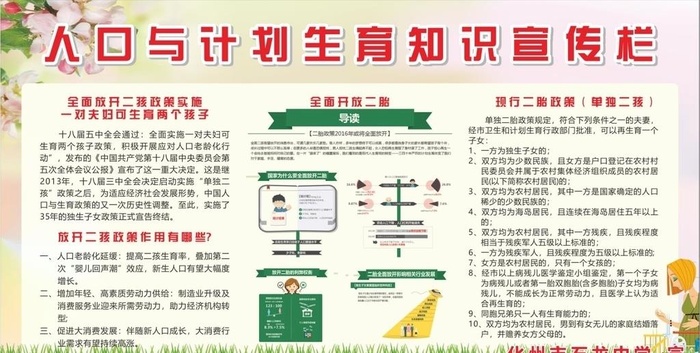 人口与计划生育知识宣传栏图片cdr矢量模版下载