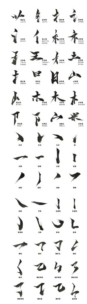 毛笔字笔触图片