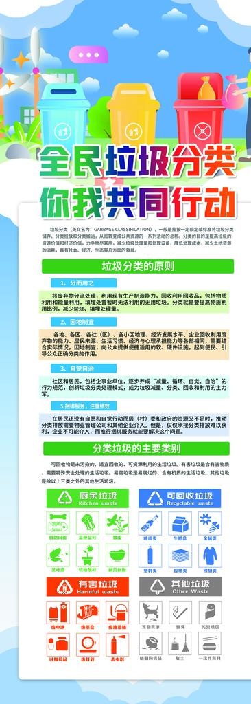 垃圾分类展架图片(4134x10630)psd模版下载