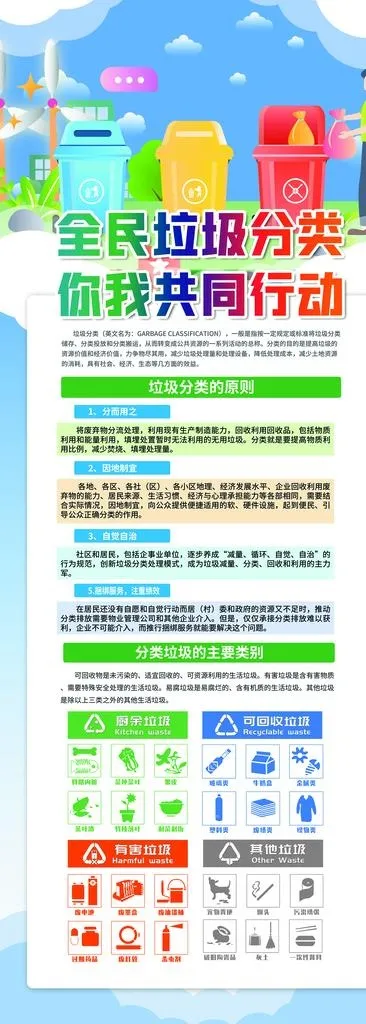 垃圾分类展架图片(4134x10630)psd模版下载